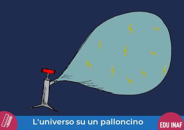 Universo Palloncino Evidenza