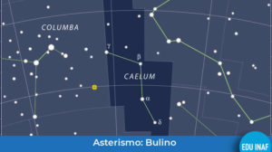 Bulino Evidenza
