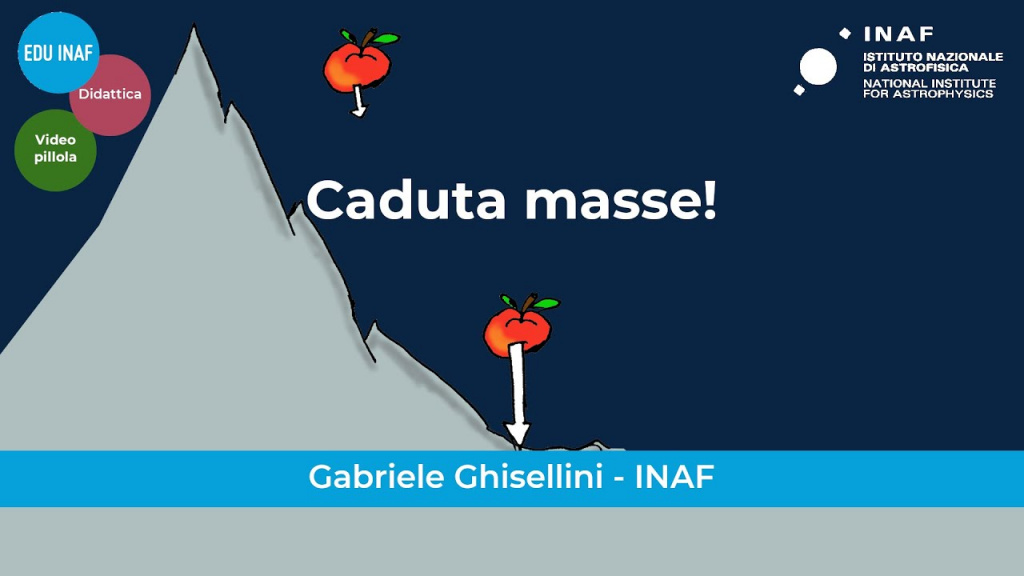 Caduta Masse