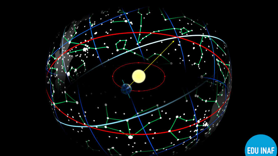 Sfera Celeste Evidenza