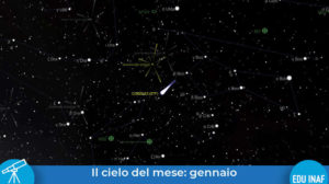 Cielodelmese 01 Gennaio 2023 Evidenza
