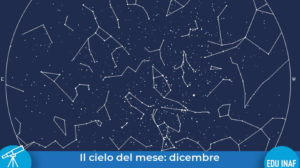Cielodelmese 12 Dicembre 2023 Evidenza